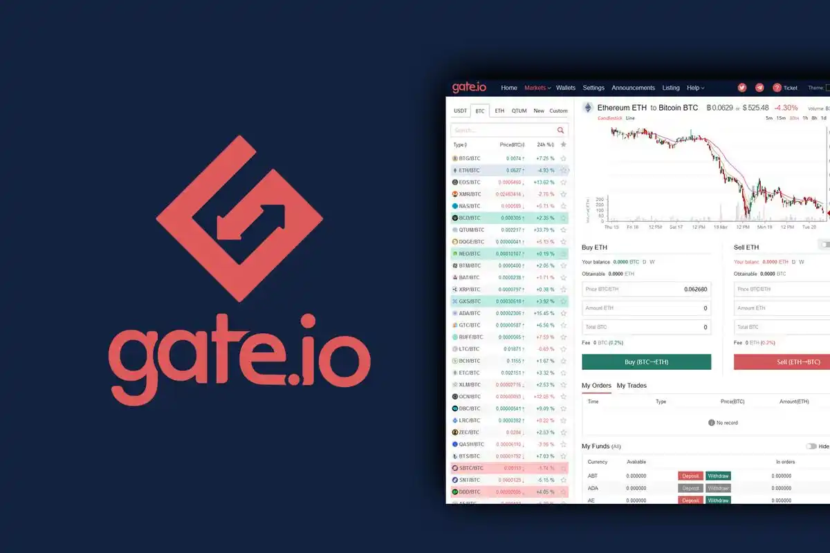 老牌交易所gateio要发公链它的独创功能能解决交易所的安全问题吗
