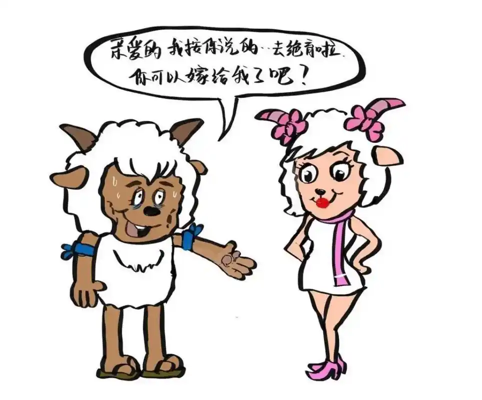 沸羊羊 #表情包 #美羊羊 - 抖音