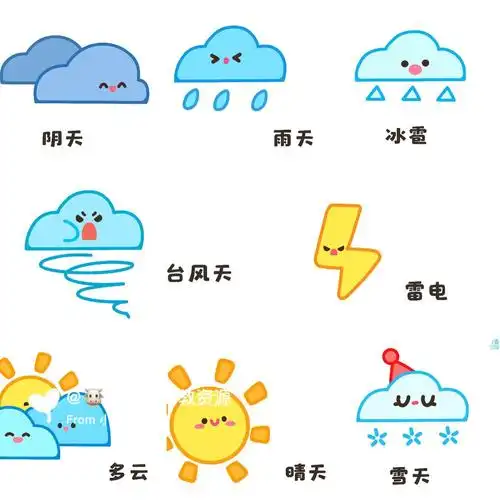 安图天气预报素材_(下载安图县天气预报)