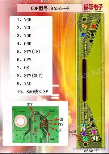 广州威彩电子科技有限公司最新整合tab飞线图分享建议大家收藏原创