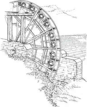中西方文明的比较 世界文明中的技术(5)