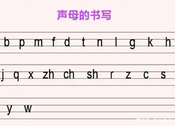 汉语拼音超简单,家长提前学一学,孩子的幼小衔接再也不用发愁了