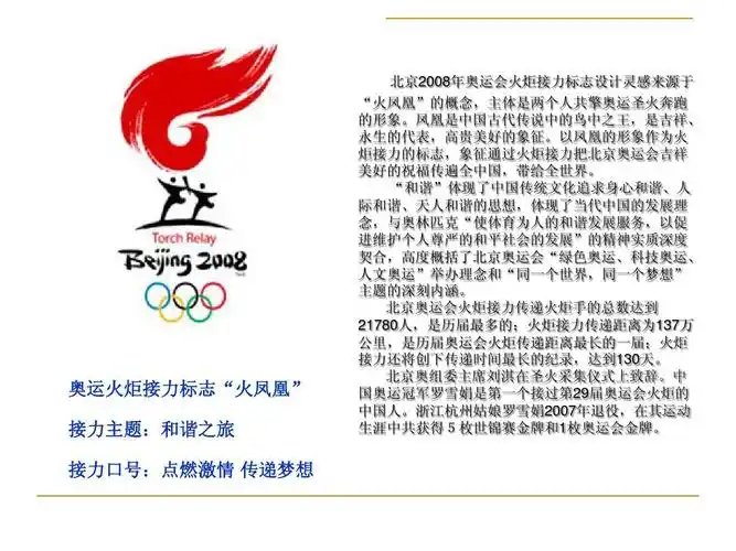 接力主题:和谐之旅 接力口号:点燃激情 传递梦想 北京2008年奥运会