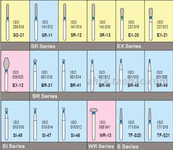 牙科口腔材料 高速手机车针 备牙车针 双层砂超耐磨 玛丽车针包邮