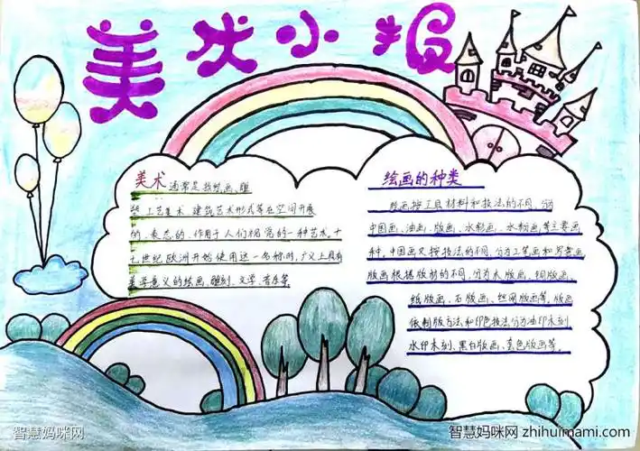 怎么画美术学科手抄报