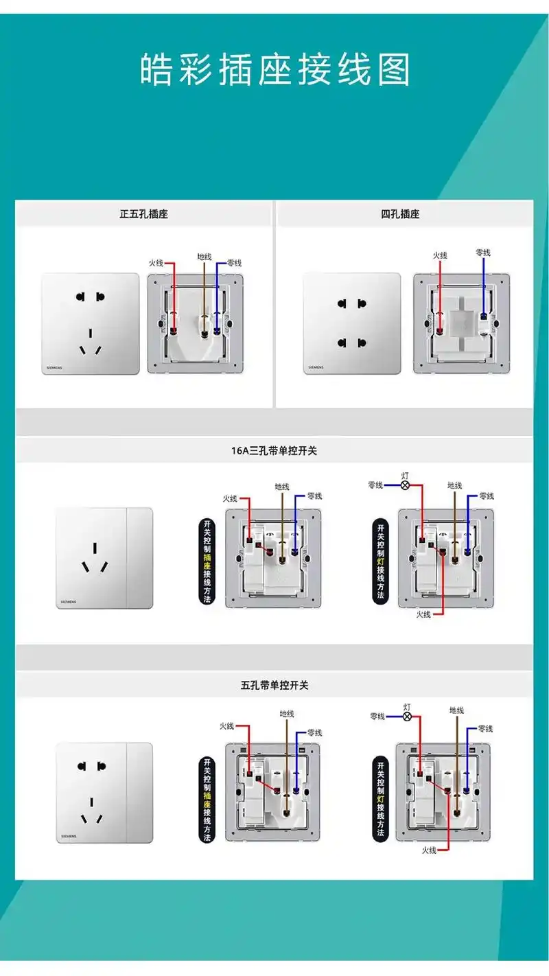 西门子皓彩系列开关插座接线图.师傅,你是做什么工作的? #西 - 抖音