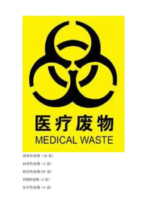 医疗废物标识图-20220927.docx