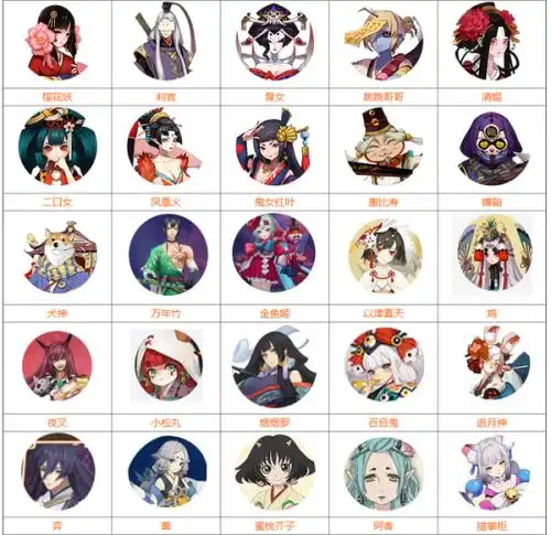 阴阳师式神图鉴最新-阴阳师式神图鉴2022