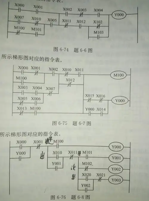 plc梯形图变换成指令表
