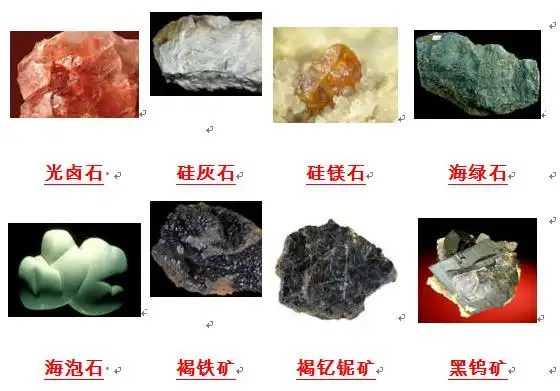 384种矿物与矿石标本收藏