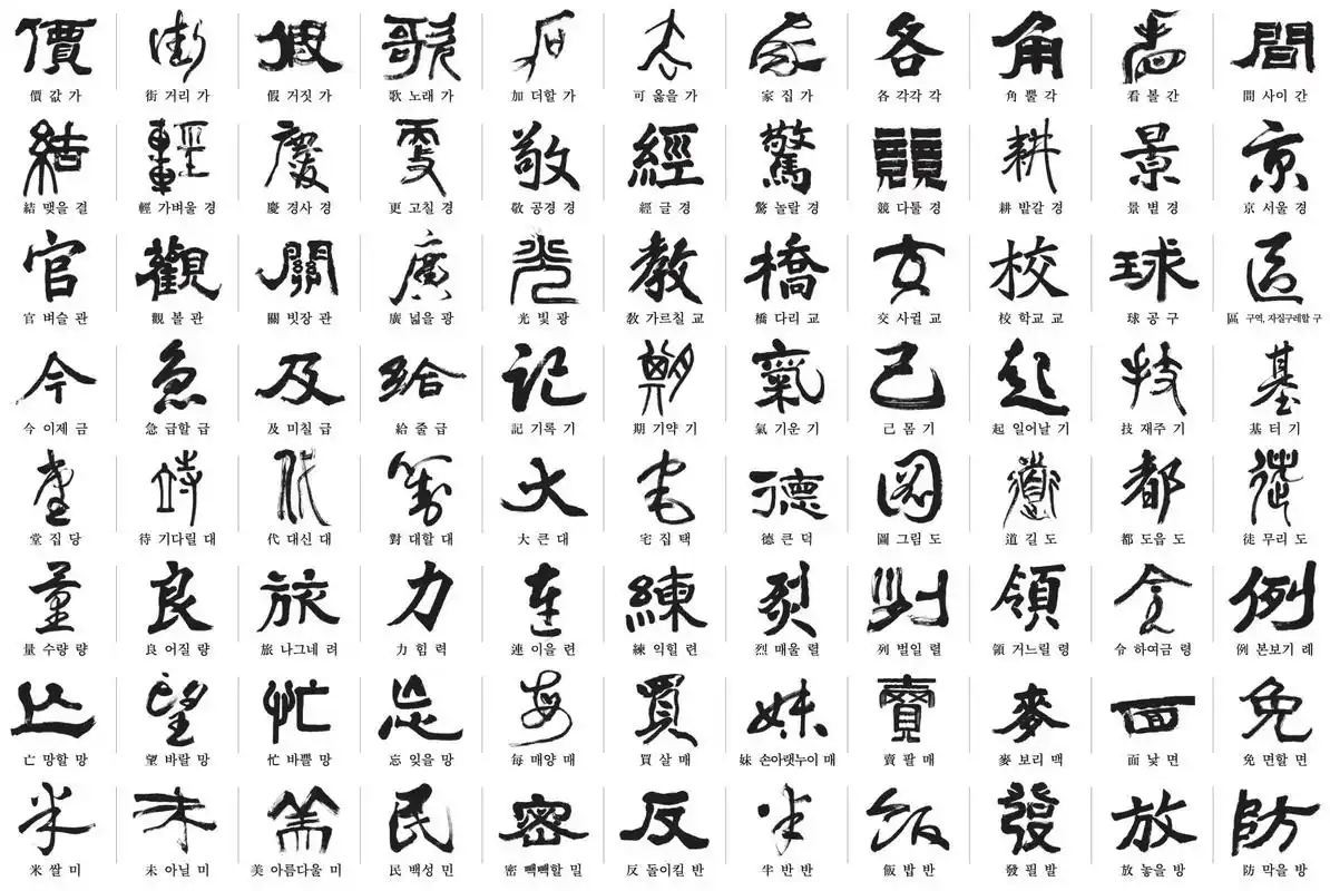 韩808名书法家书写中日韩共同选定常用汉字(1/9)