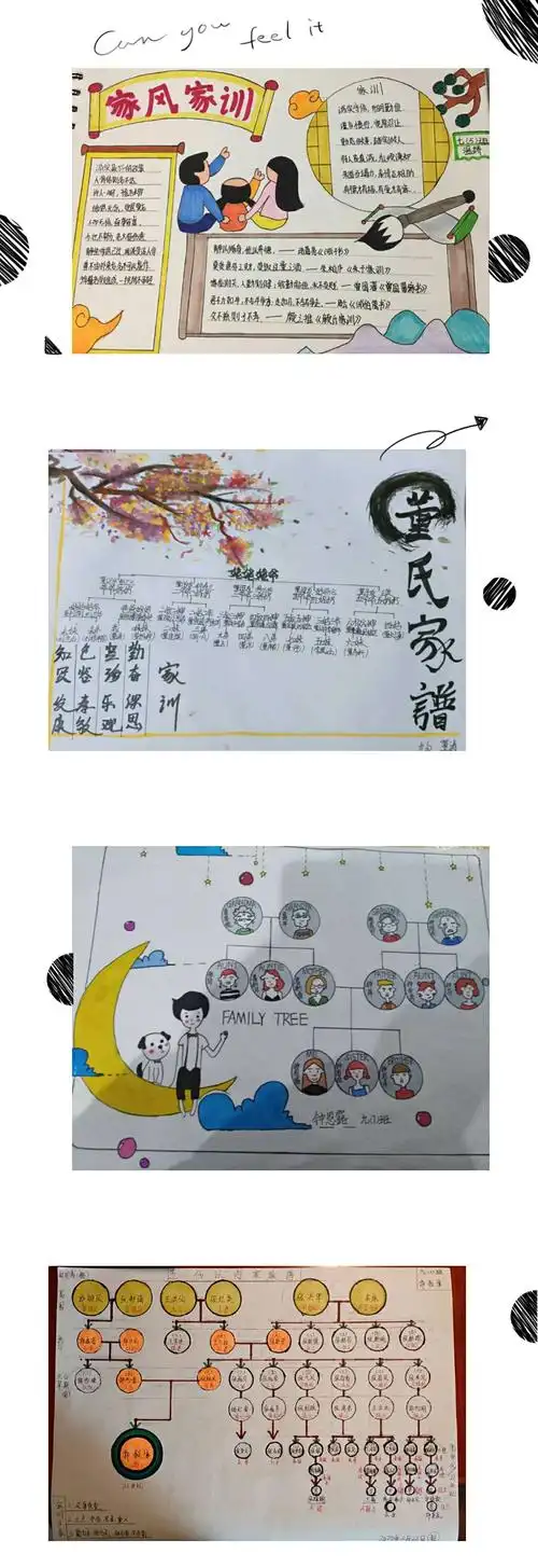 【课题动态08】手绘家谱 传承家风