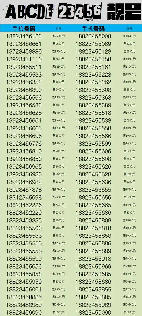abcde/23456 五顺手机靓号推荐 20180821|手机号码网|「818淘号网」