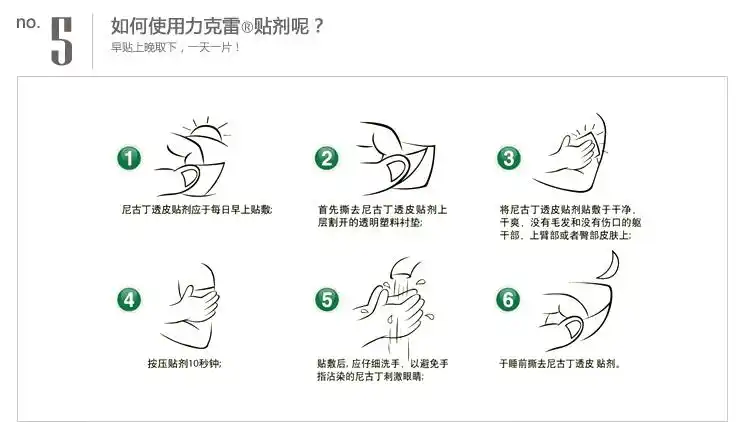 尼古丁贴剂力克雷nicorette