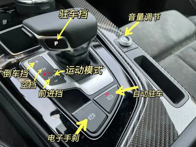 硬核干货60火速收藏奥迪a4l功能键图解