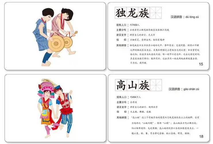 早教益智杜曼闪卡百科中华民族闪卡56个民族看图识字右脑潜能开发