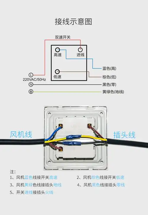 型号 pf-200w2 气流方向 单向 材质 外壳abs 风机压力 中亚 电压 220v
