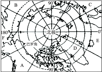 读"北极地区图",完成下列问题.