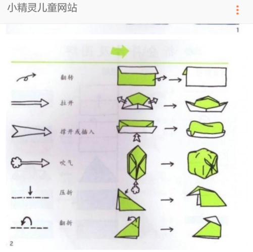 折纸第一课认识折纸符号