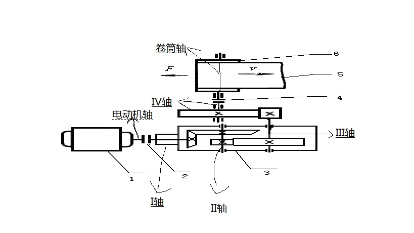 传动系统示意图