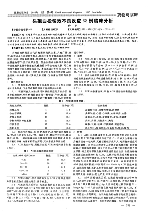 头孢曲松钠致不良反应68例临床分析