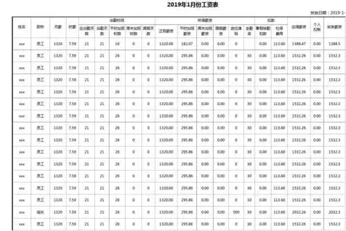 工资考勤表