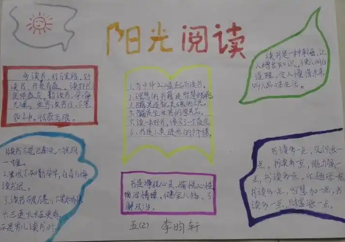 城关小学五年级二班第八周读书手抄报展示活动