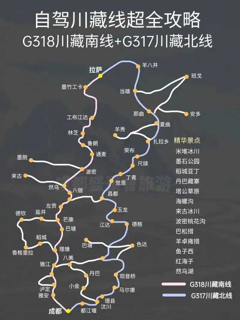 码住这份攻略吧,集合了99318川藏南线 317川藏北线路线合集,自驾