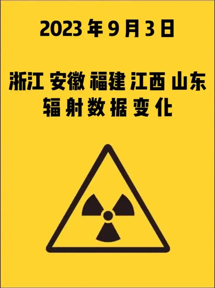 不来看看哪个城市的辐射值最高吗?2023年9月3号辐射变化  - 抖音