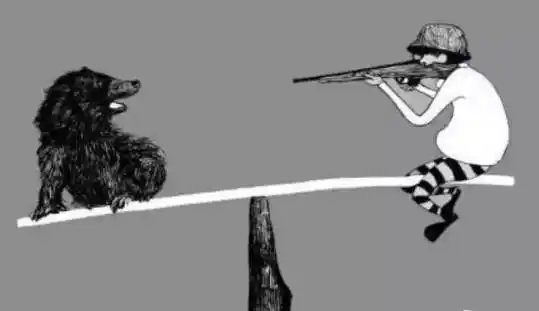 【经济学】二,自私与理性是经济学的基础假设吗?