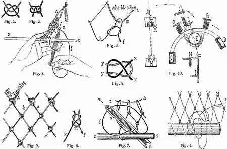 编织鱼网的方法