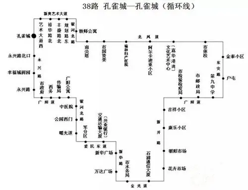 38路线路图