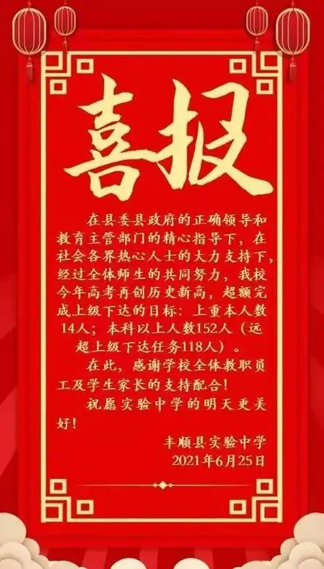 2021丰顺实验中学高考喜报成绩,本科特控线上线人数情况