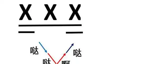 4,小切分(1拍内的 切分音)