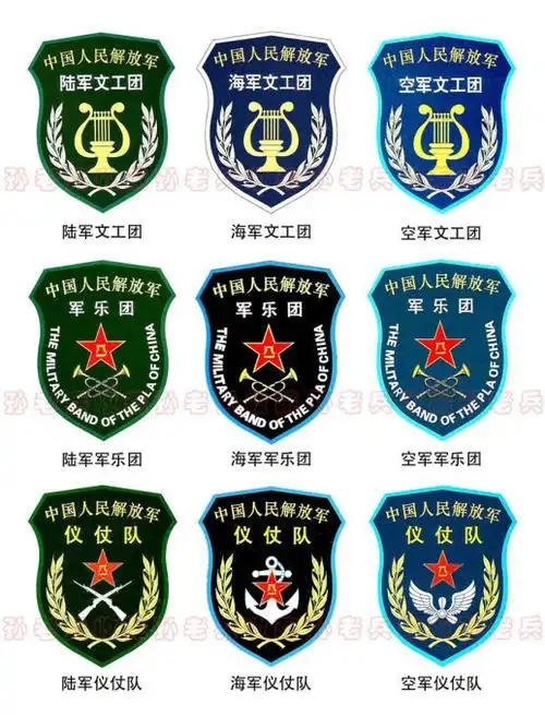 常服和作训服的臂章位置也不一样啊!具体解释一下,谢