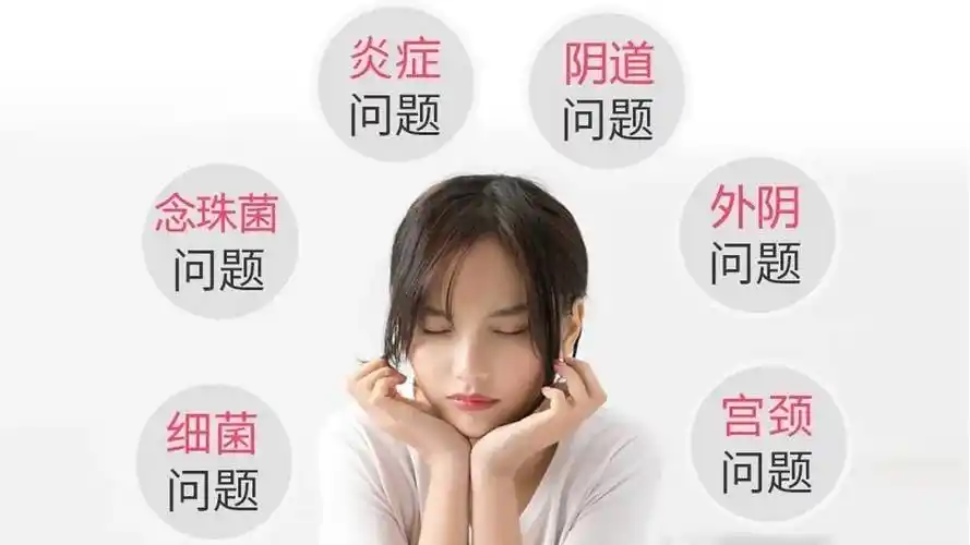 纪蜜告诉你妇科炎症为什么久治不愈并反复发作?_女性_女人_环境