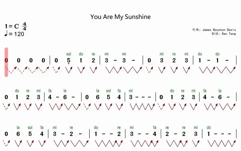 《you are my sunshine》动态乐谱简谱唱名 节奏划线