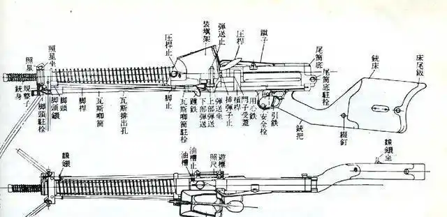 世界名枪,日军在二战中唯一能拿出手与美军叫板的99式轻机枪