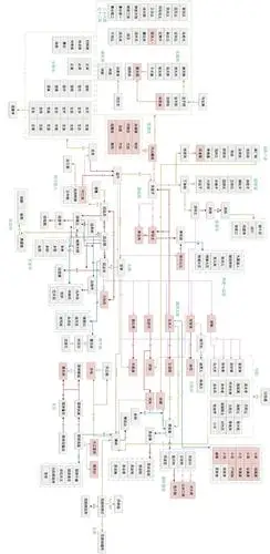 天龙八部人物关系图