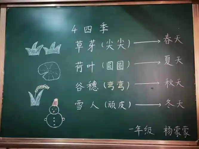 一笔一画,彰显太行风采——太行路小学语文组"最美板书"活动