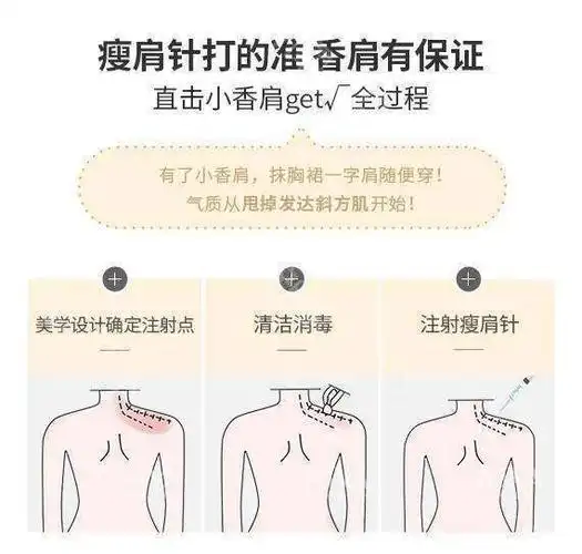 瘦肩针一次最多能打几百单位量?