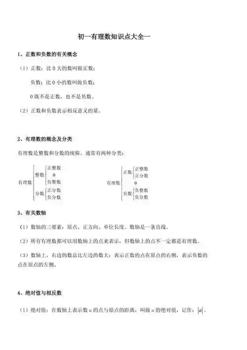 初一有理数知识点大全一
