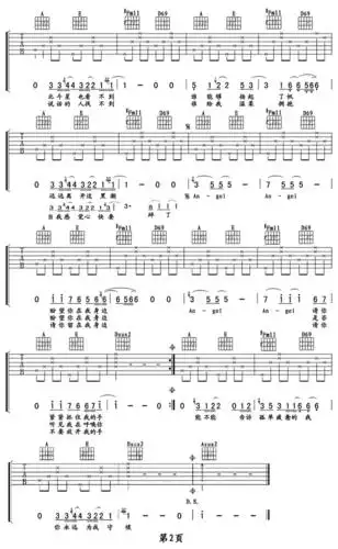 angel-陶喆-图片吉他谱-1