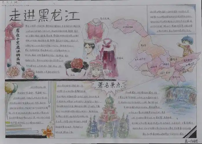 关于江西的省份介绍手抄报介绍自己的手抄报