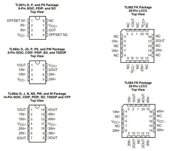 tl062cdr型号正品运算放大器产品参数引脚图功能介绍