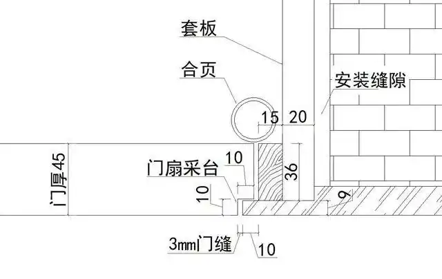 两种常见隐形门结构和配套五金锁具