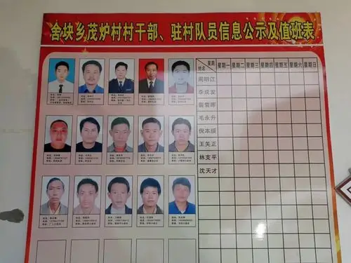 昆明屋脊行昆明市健康教育所深入舍块乡茂麓村开展精准扶贫