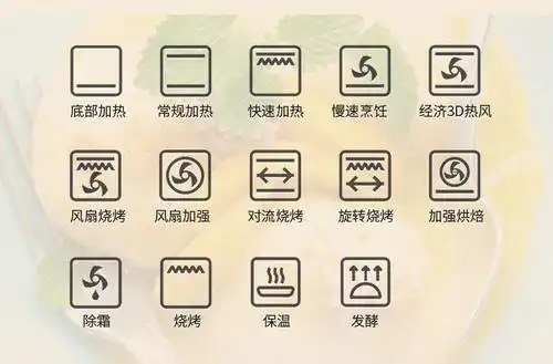 谁说烤箱只能烘焙,还有这些逆天功能