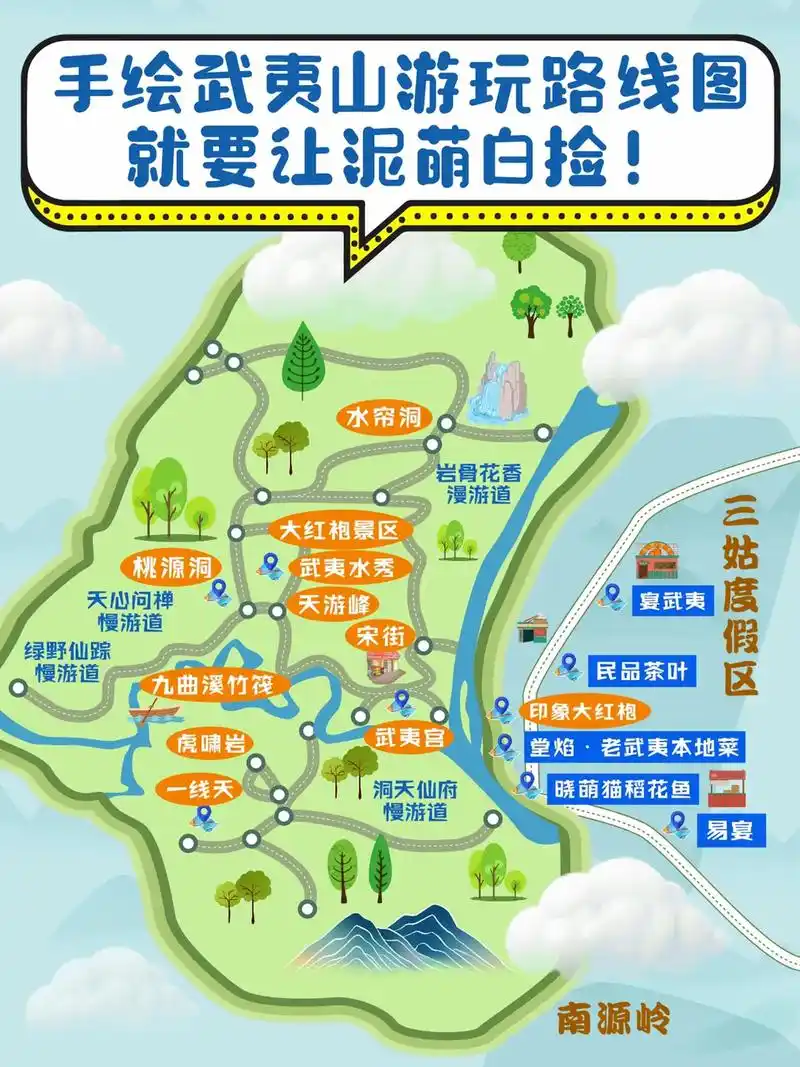 手绘武夷山游玩路线图,就要让泥萌白捡! - 抖音