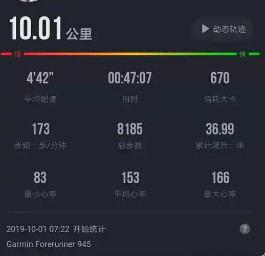 跑步不是为了快而是为了快乐这是我听过关于跑步最好的回答